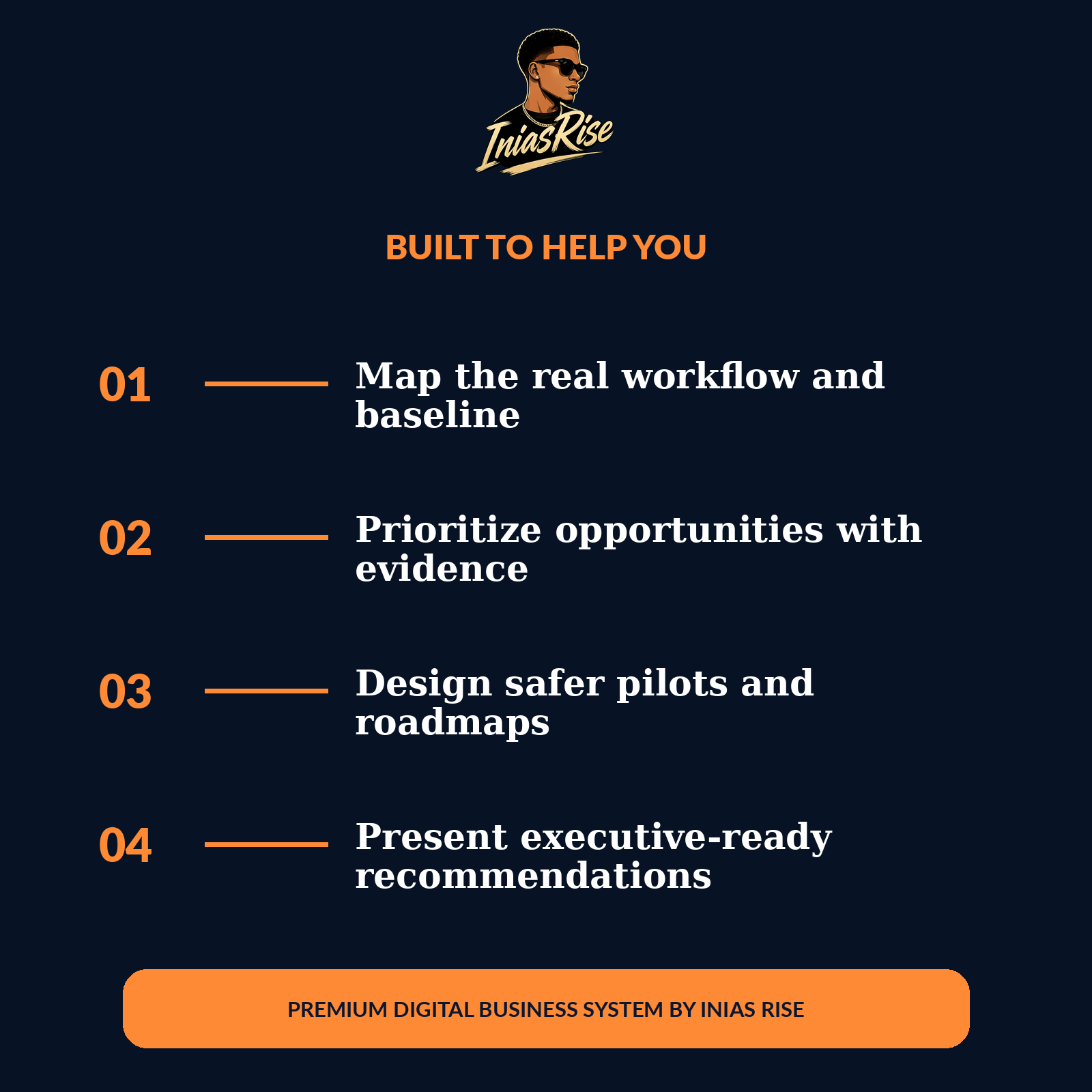 Outcomes of the AI Workflow Audit and Implementation System