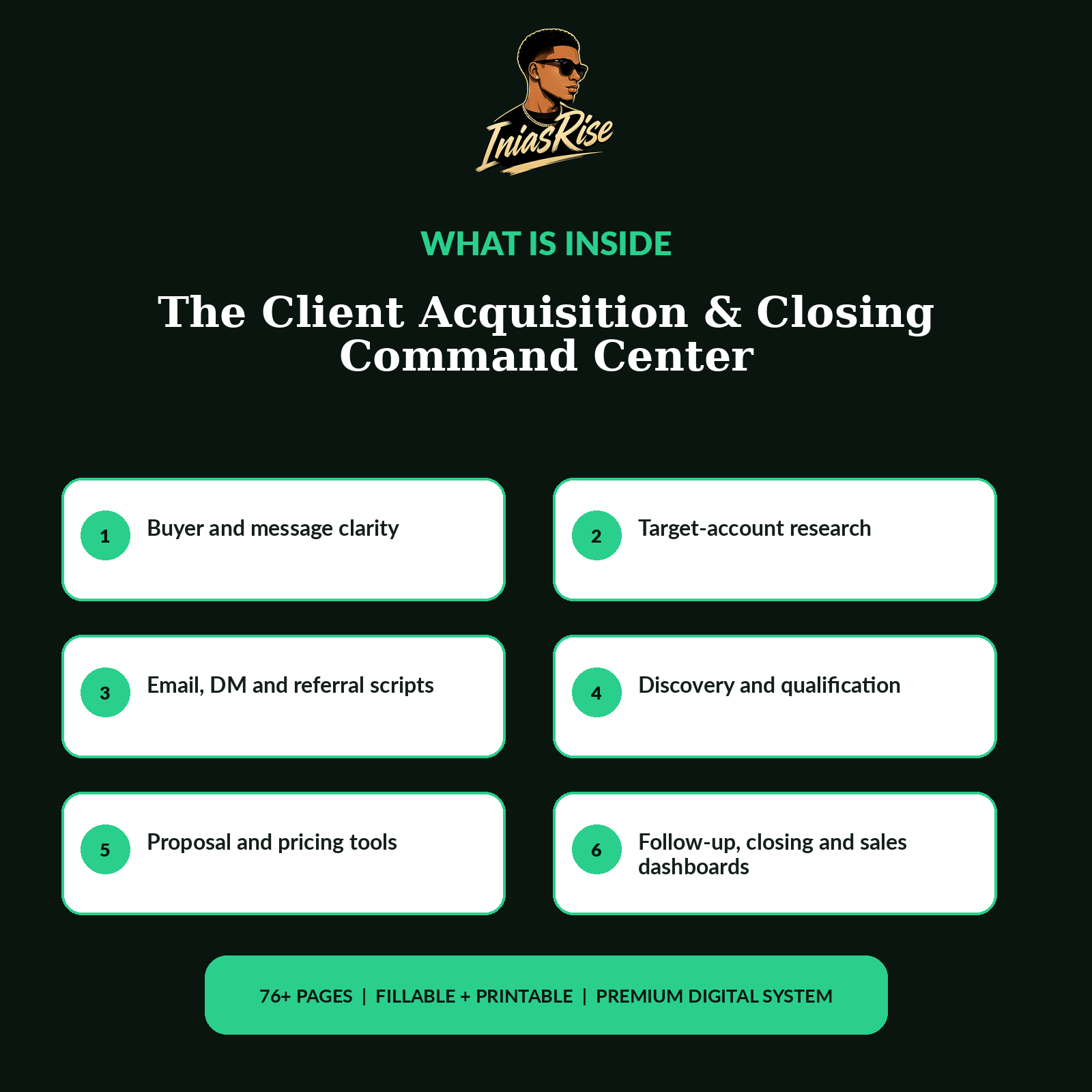 What is inside the Client Acquisition and Closing Command Center