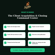 What is inside the Client Acquisition and Closing Command Center