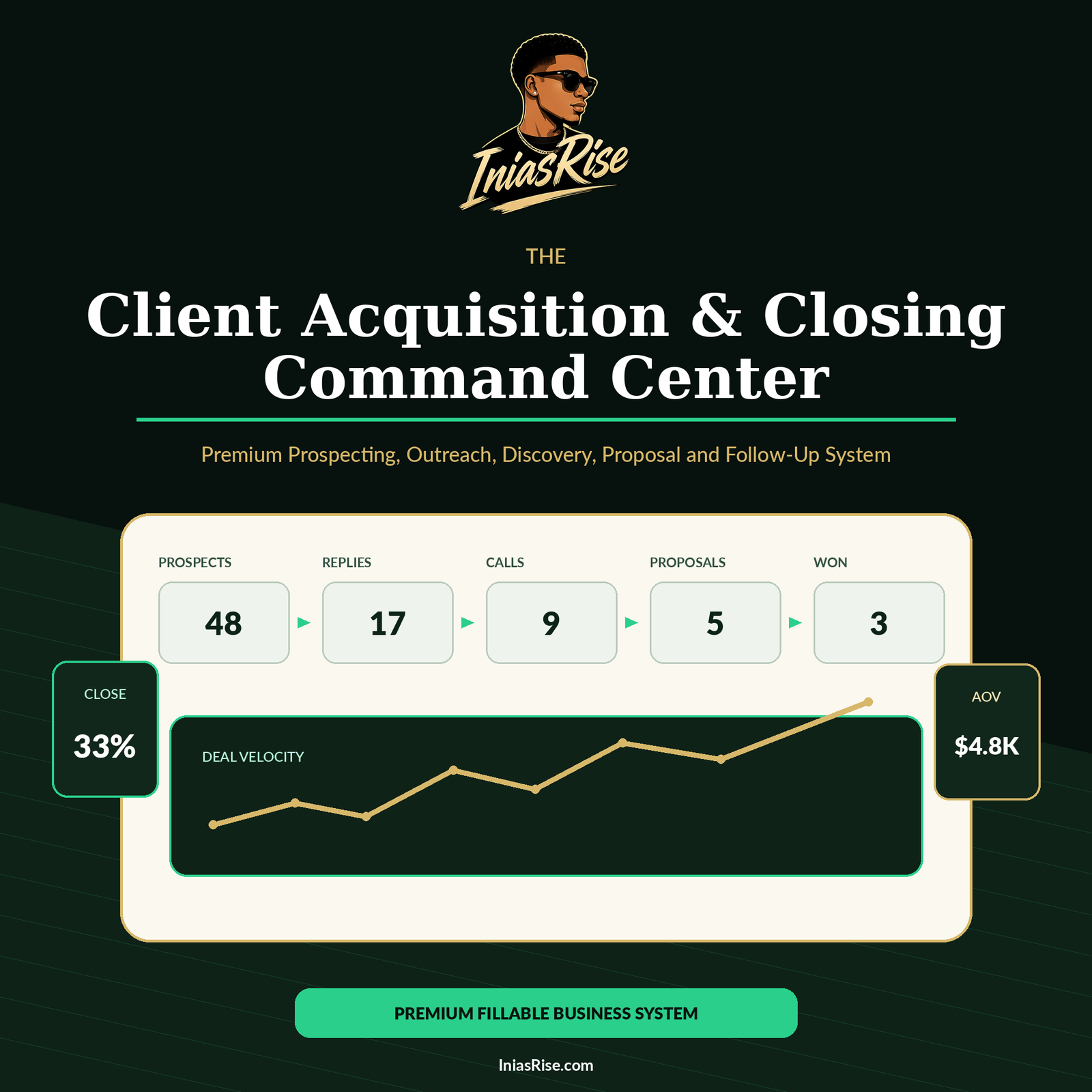 The Client Acquisition and Closing Command Center premium digital product cover