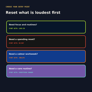 The 2026 Real-Life Reset Collection - outcomes