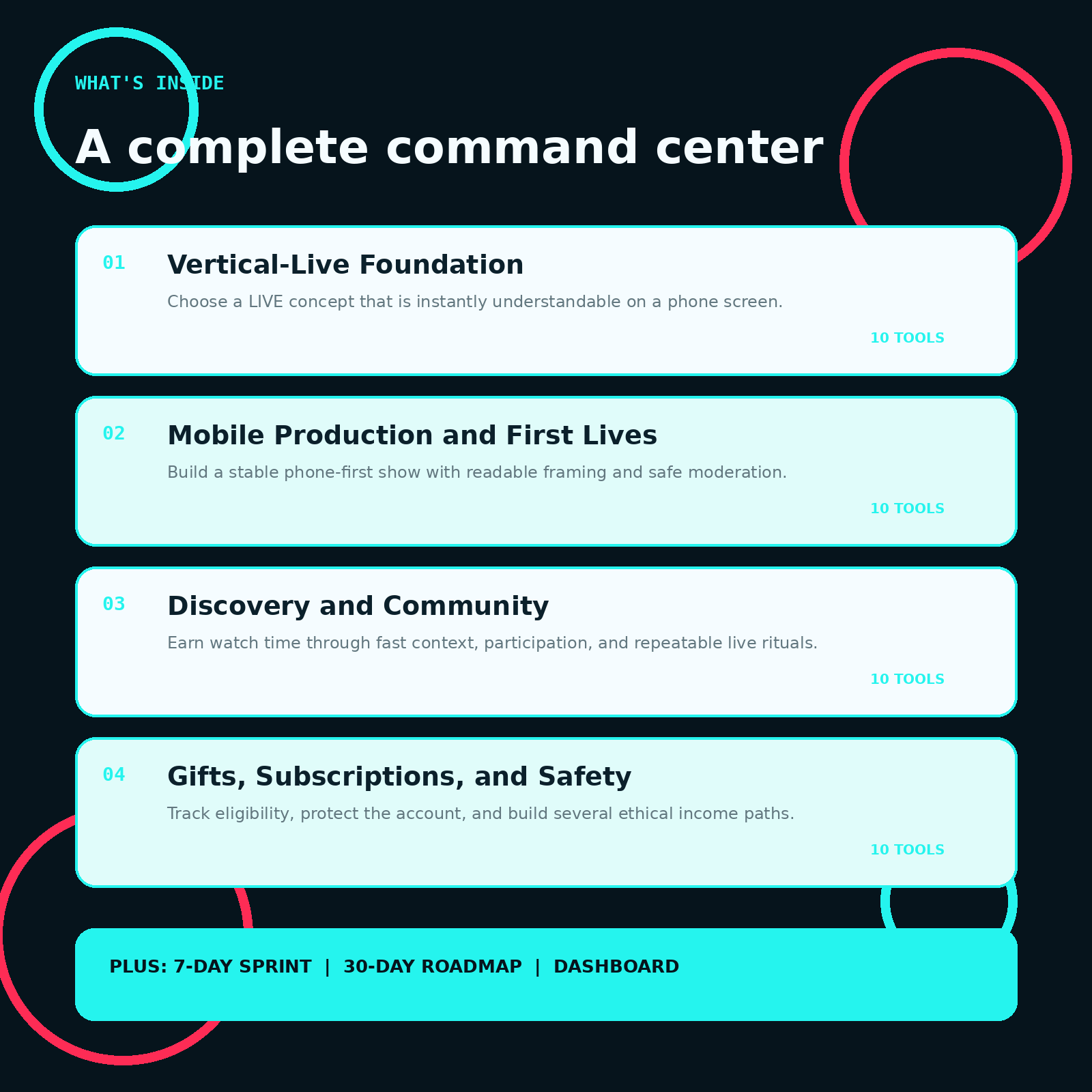The TikTok LIVE Zero-to-Host Growth Command Center - what is inside