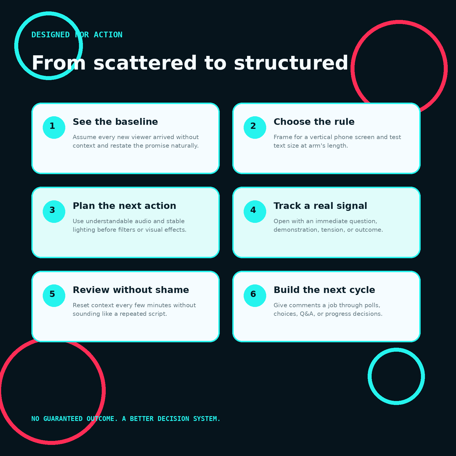 The TikTok LIVE Zero-to-Host Growth Command Center - outcomes