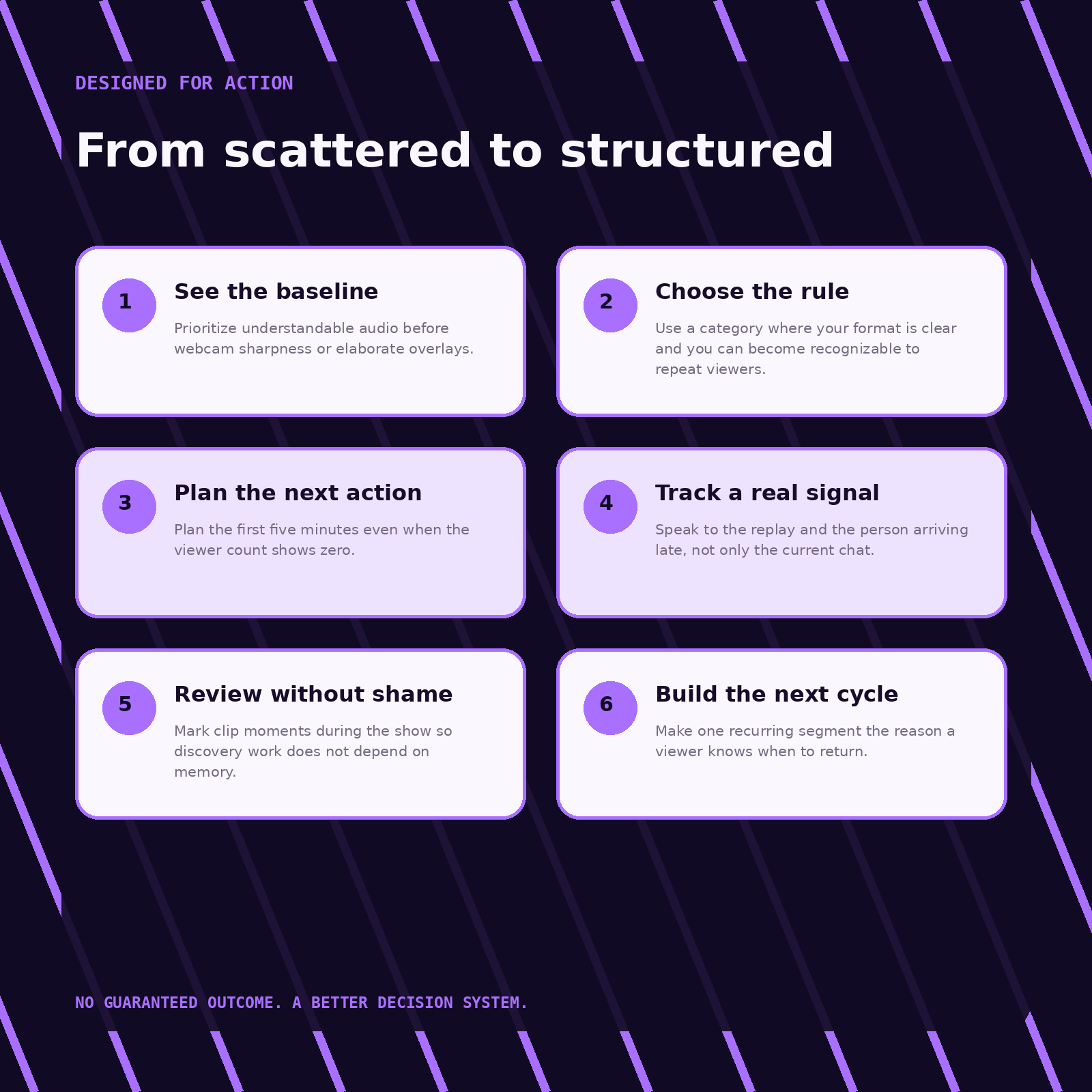 The Twitch Zero-to-Affiliate Streamer Command Center - outcomes