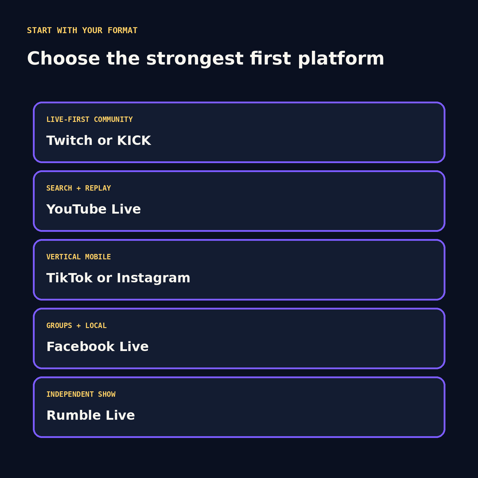 The Zero-to-Streamer All-Platform Collection - outcomes